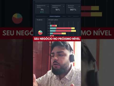 CRM e Tráfego Vídeo