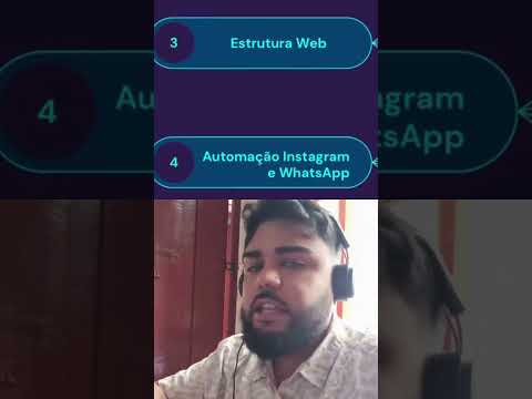 Hub Comercial Vídeo